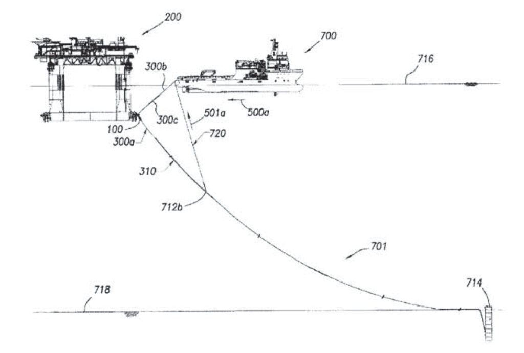 mooring_tensioningmethods (1)